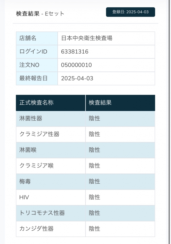 KEKE(ｹｹ) 4月もご安全に！