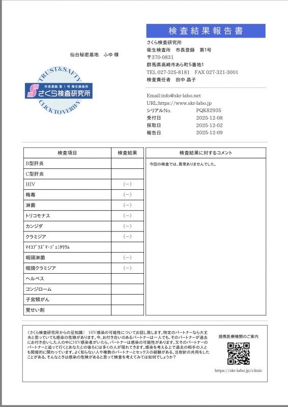 FUYU(フユ) 11月検査結果ご報告