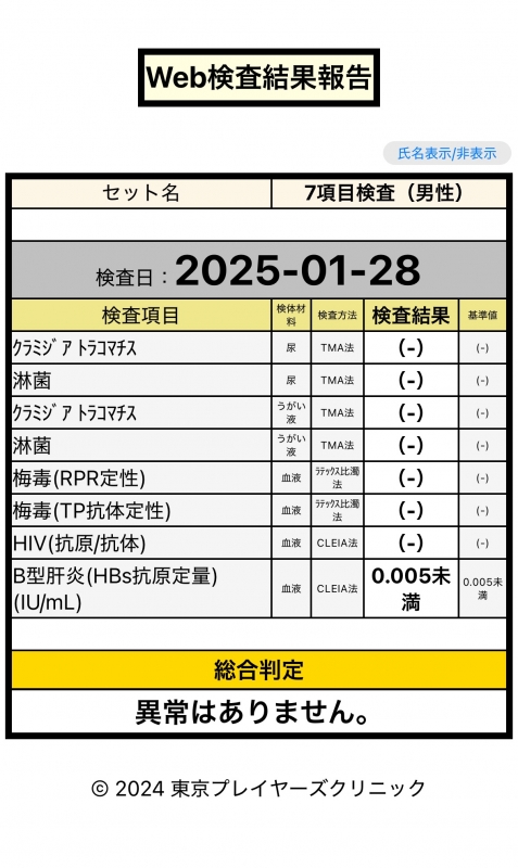 ZEN(ｾﾞﾝ) 検査結果