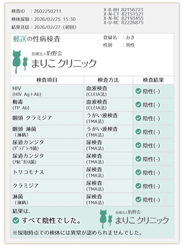 OKI(ｵｷ) 2月25日　検査結果