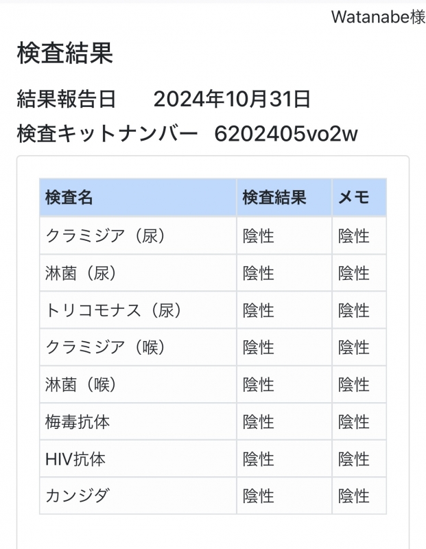 WATANABE(ﾜﾀﾅﾍﾞ) 11月検査結果