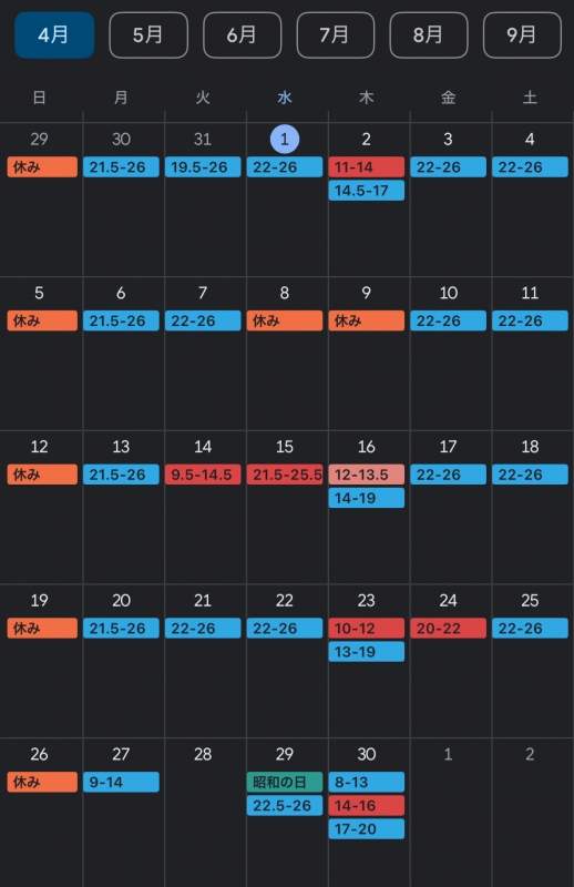 NOBU（ﾉﾌﾞ） 今日確定してる予定