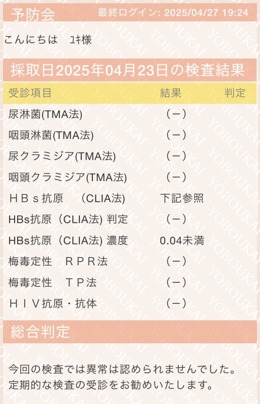 YUKI(ユキ) 4月検査結果
