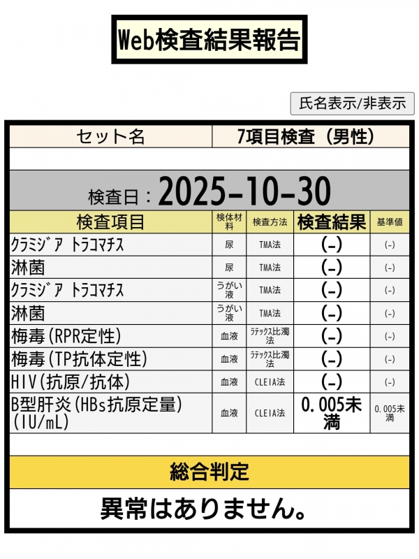 RIMURU(ﾘﾑﾙ) 異常なし！