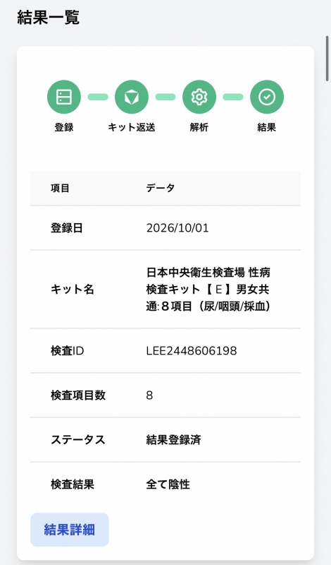 CHITOSE(チトセ) 性病検査について