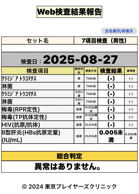 RINTAROU(ﾘﾝﾀﾛｳ) 8月検査問題ありませんでした✨