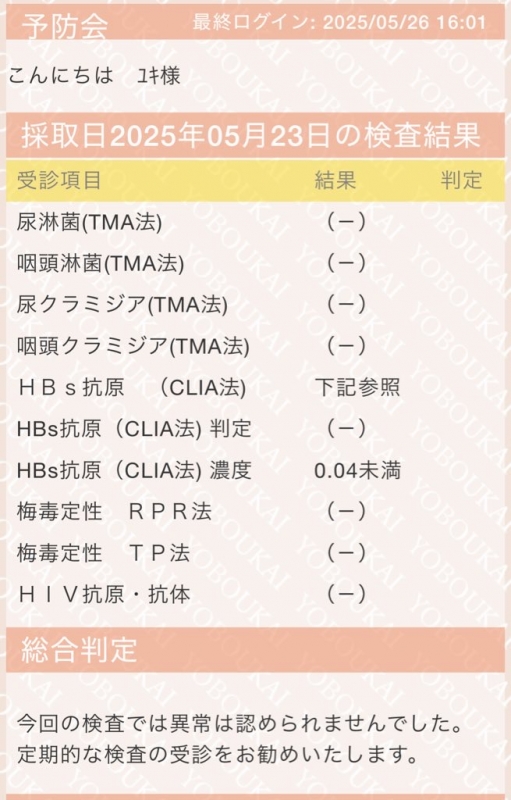 YUKI（ﾕｷ） 5月検査結果
