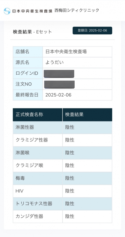 YOUDAI(ﾖｳﾀﾞｲ) 性病検査結果