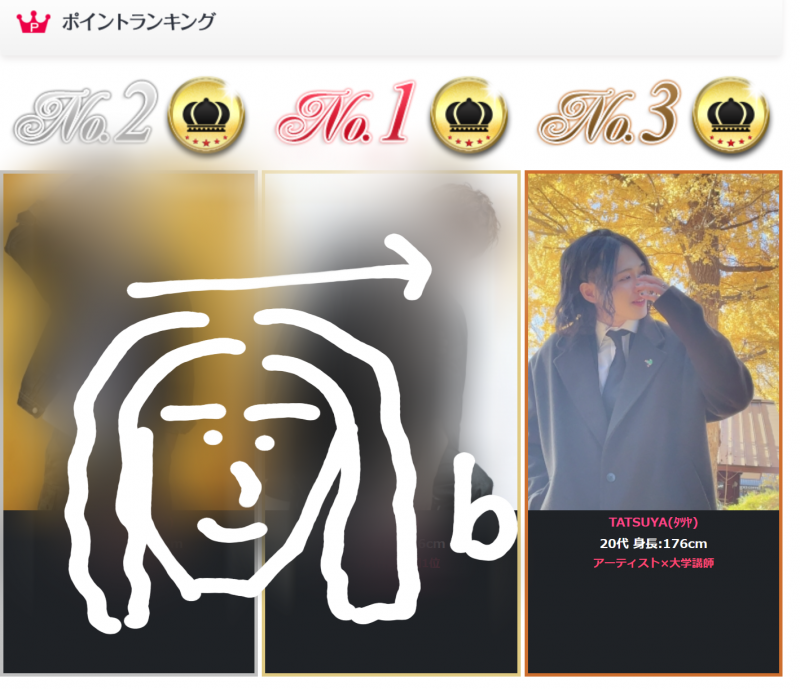 TATSUYA(ﾀﾂﾔ) ３位　喜びの横揺れ