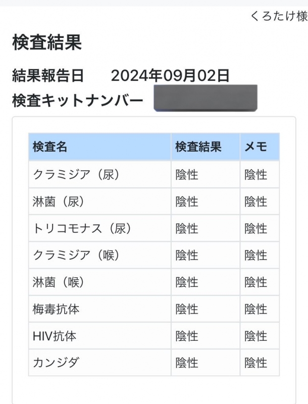 KUROTAKE(ｸﾛﾀｹ) 検査結果！！！