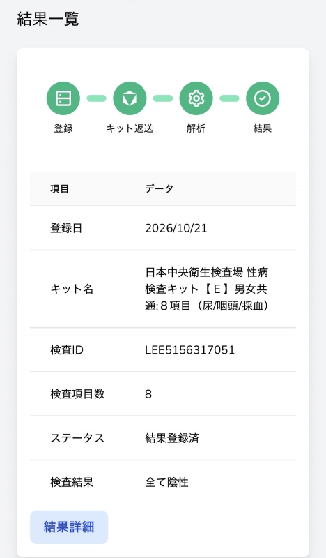 ATARU(アタル) 検査結果