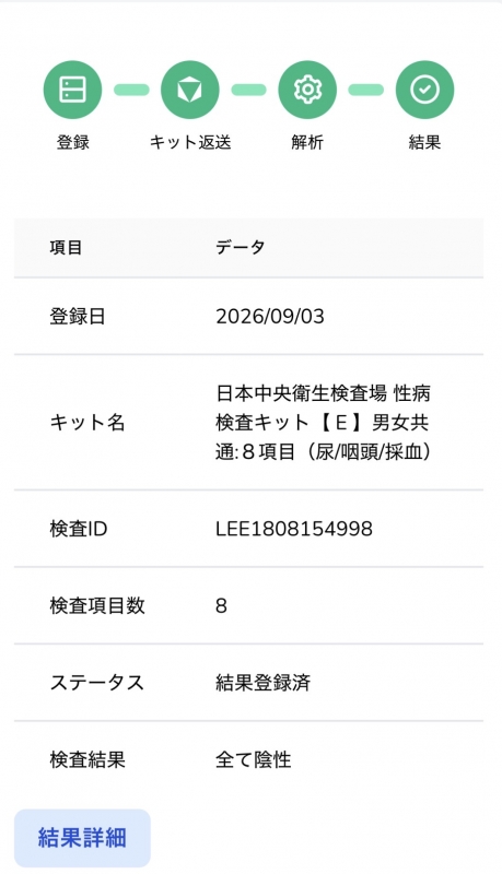 KANATA(ｶﾅﾀ) 陰性です！安心安全に✨