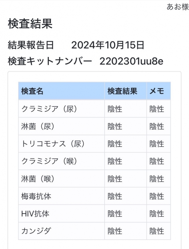 AO(ｱｵ) 【検査結果】10月