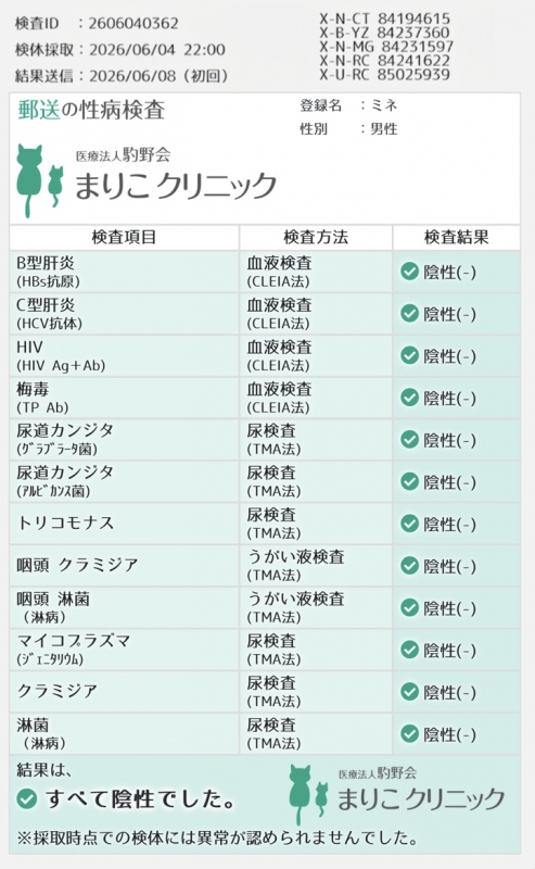 MINE(ミネ) 性病検査、陰性でした。