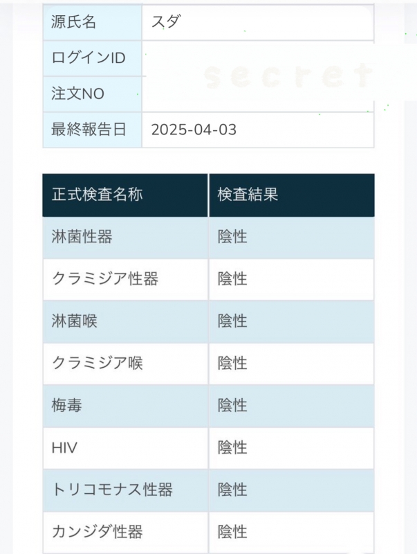 SUDA(ｽﾀﾞ) 定期報告！