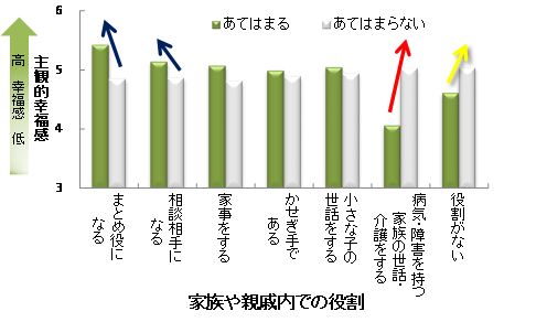 AMEKU(ｱﾒｸ) 人に必要なもの