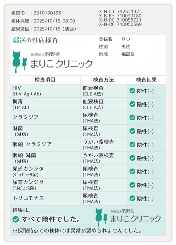 RITSU(リツ) 10月検査結果