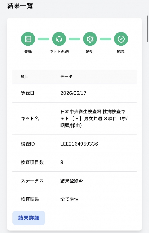 MINORI(ミノリ) 今月も安心して遊びましょう