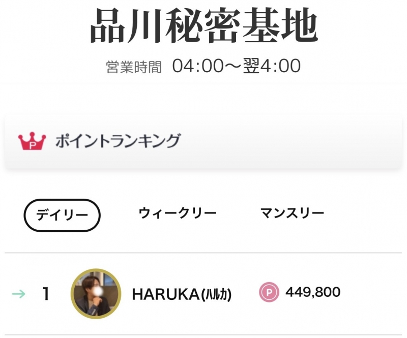 HARUKA(ﾊﾙｶ) 結果は皆様のおかげ