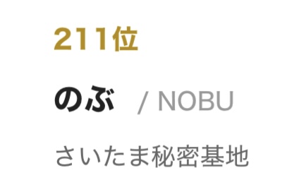 NOBU（ﾉﾌﾞ） 4.5月は最大規模のグランプリ！
