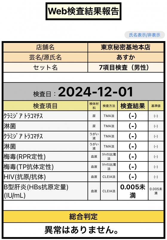 ASUKA(ｱｽｶ) 性病検査結果