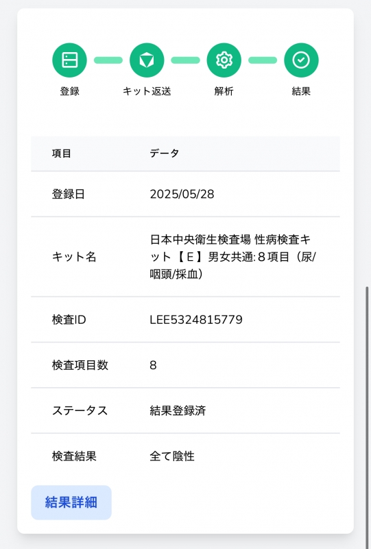 YUICHI(ユウイチ) 検査結果◎