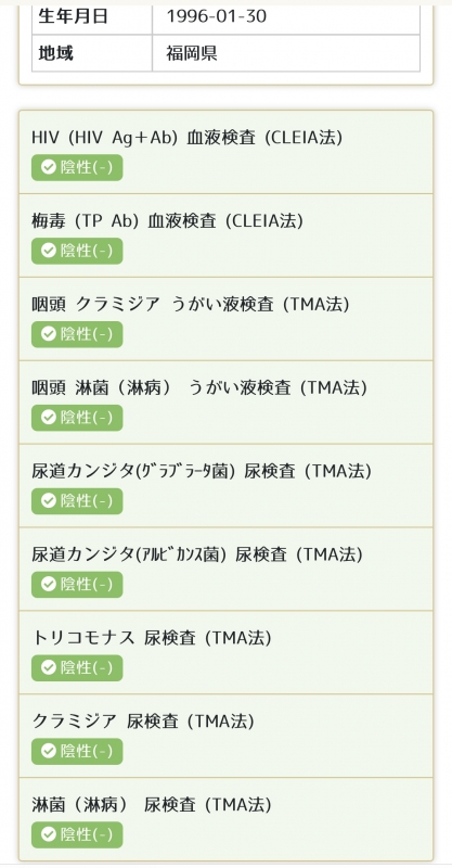 MITO(ﾐﾄ) 性病検査結果のご報告