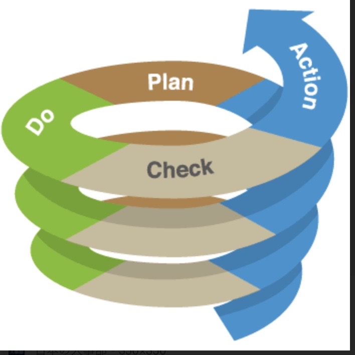 KYLE(カイル) 変化を望む