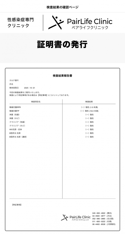 SENYA(センヤ) 11月の性病検査結果◎
