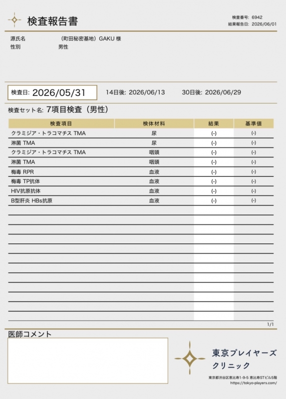 GAKU(ｶﾞｸ) 検査結果