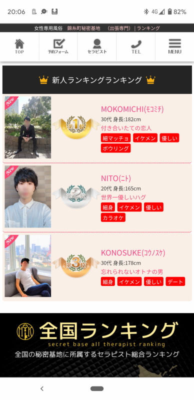 KONOSUKE(ｺｳﾉｽｹ) 新人ランキング3位