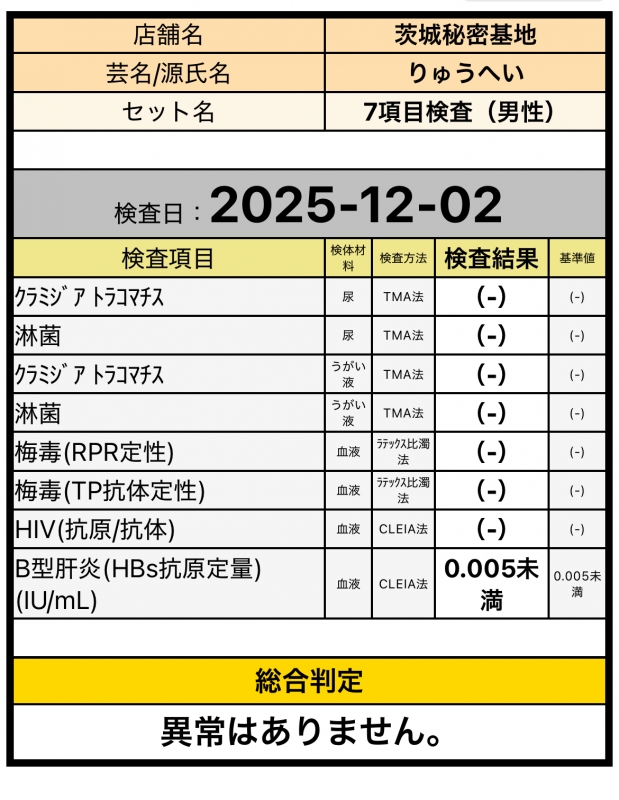 RYUHEI(リュウヘイ) 検査