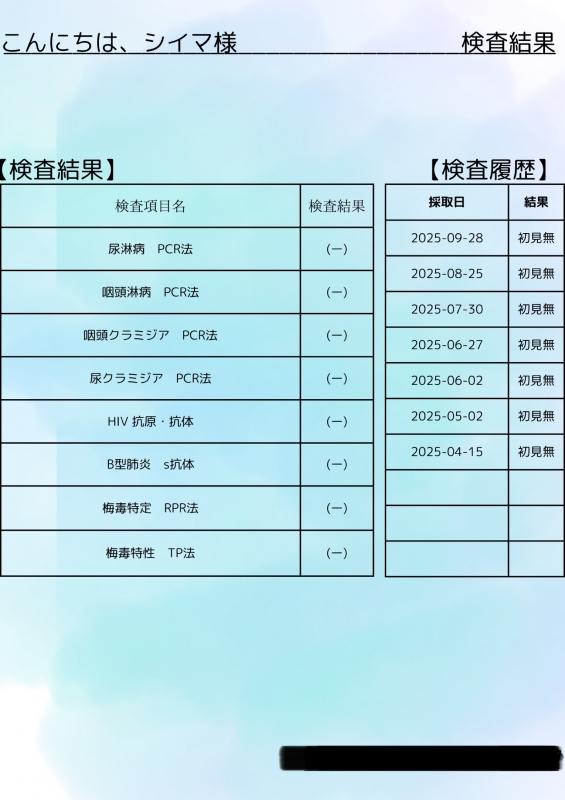SIMA（ｼｲﾏ） 【9月の御礼】