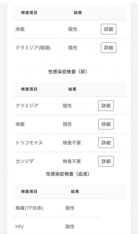 YUTO(ユト) 検査結果