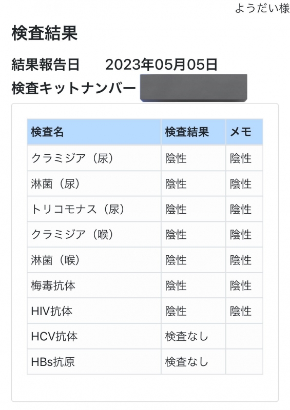 YOUDAI(ﾖｳﾀﾞｲ) 性病検査結果でました。