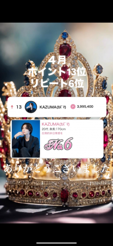 KAZUMA(カズマ) 4月の御礼