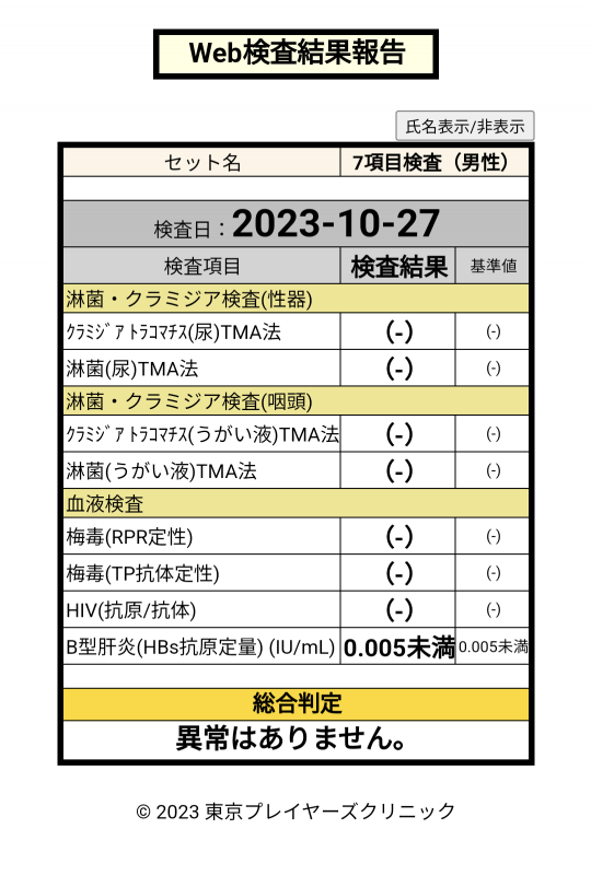 MAI(ﾏｲ) 検査結果のご報告