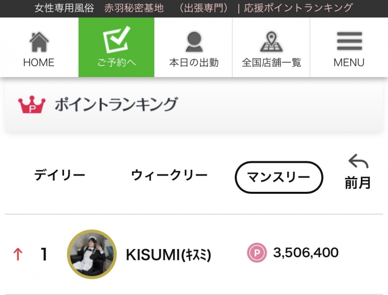 KISUMI(キスミ) 赤羽No.1になれました!!