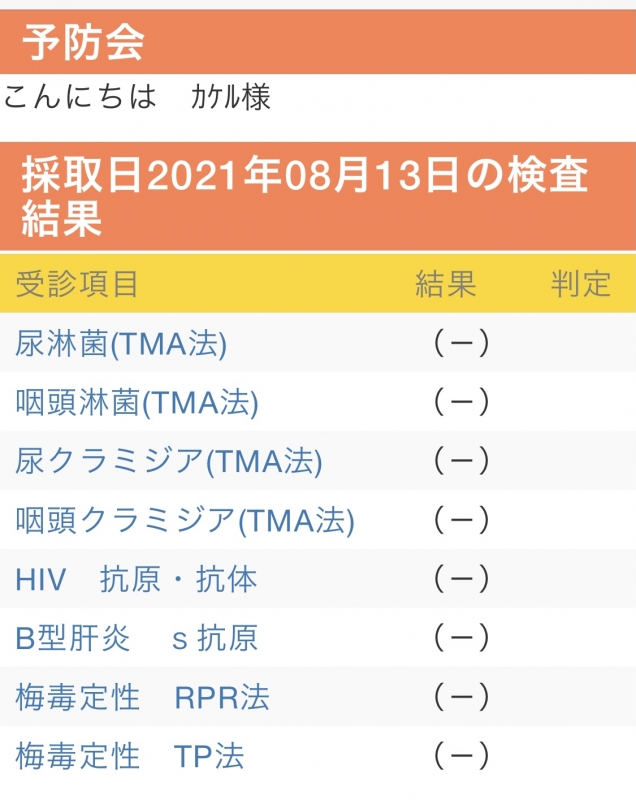MISAKA(ﾐｻｶ) 月1