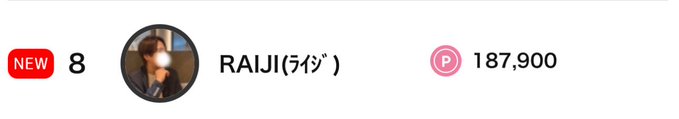 RAIJI(ライジ) ランキングに掲載している価値