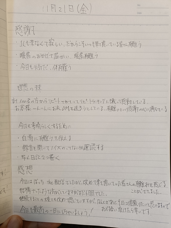 IEYASU(ｲｴﾔｽ) 11月21日(金)　もにやす6日目