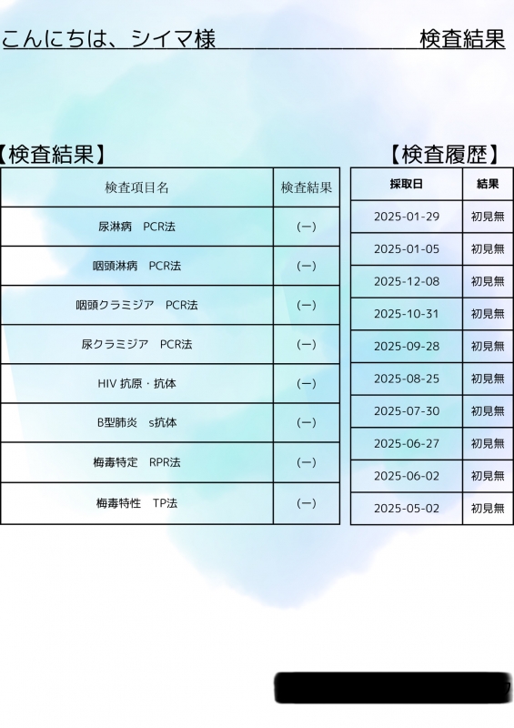 SIMA（ｼｲﾏ） 【1月御礼】