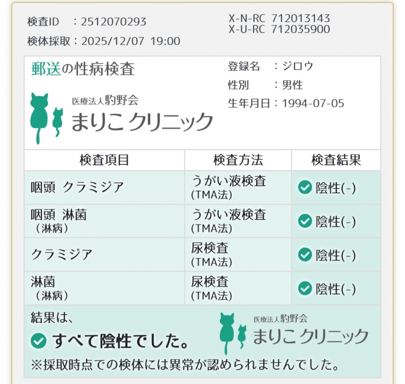 JIROU(ジロウ) 陰性でした🙆✨