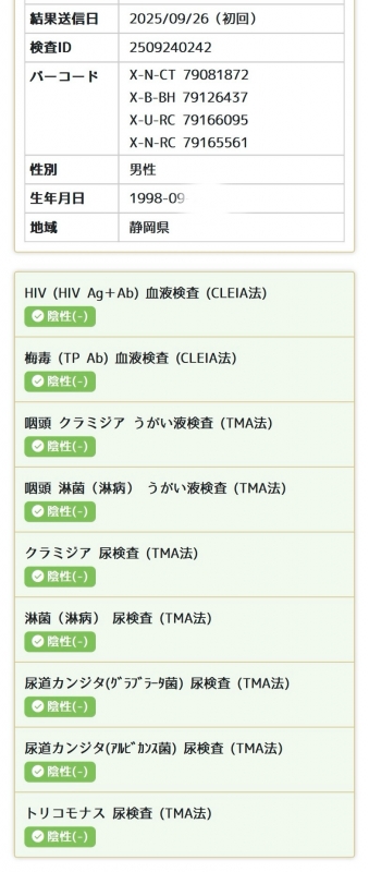 FUYUMA(ﾌﾕﾏ) 9月分性病検査