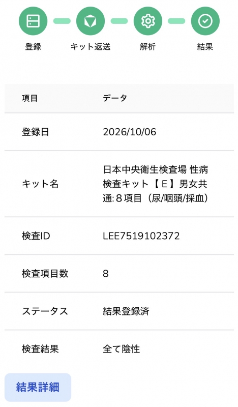 KANATA(ｶﾅﾀ) 検査結果！今月も安心です✨