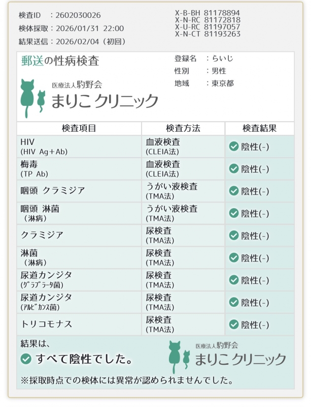RAIJI(ﾗｲｼﾞ) 性病検査、陰性は安心