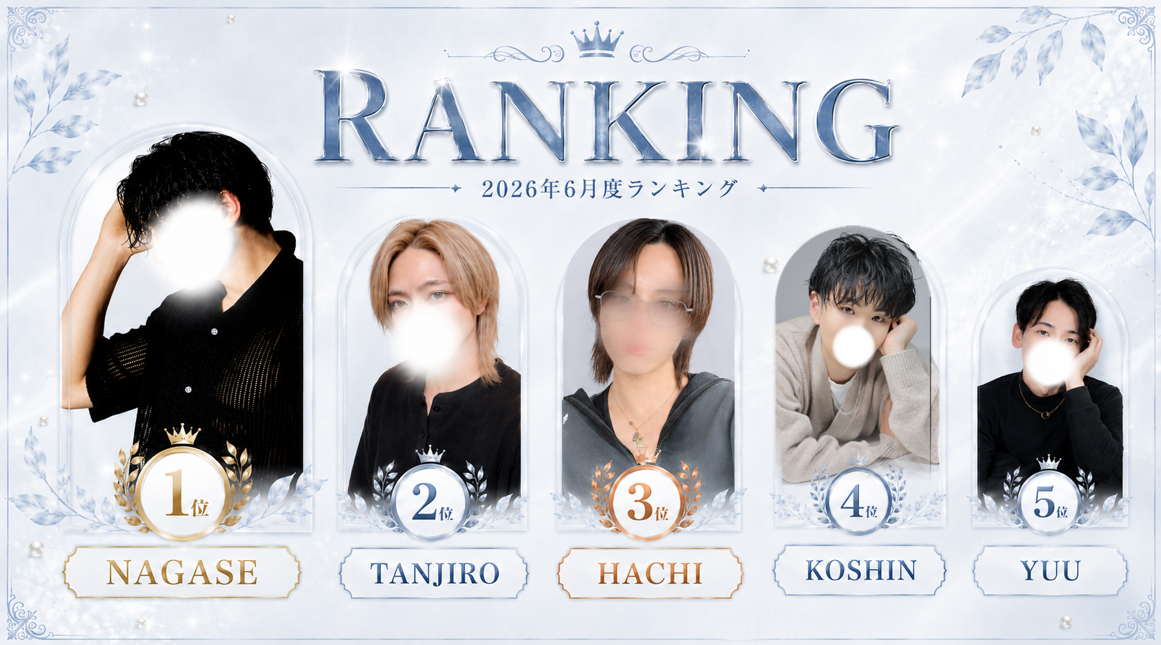ランキング