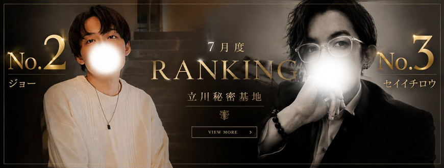 ランキング2位,3位