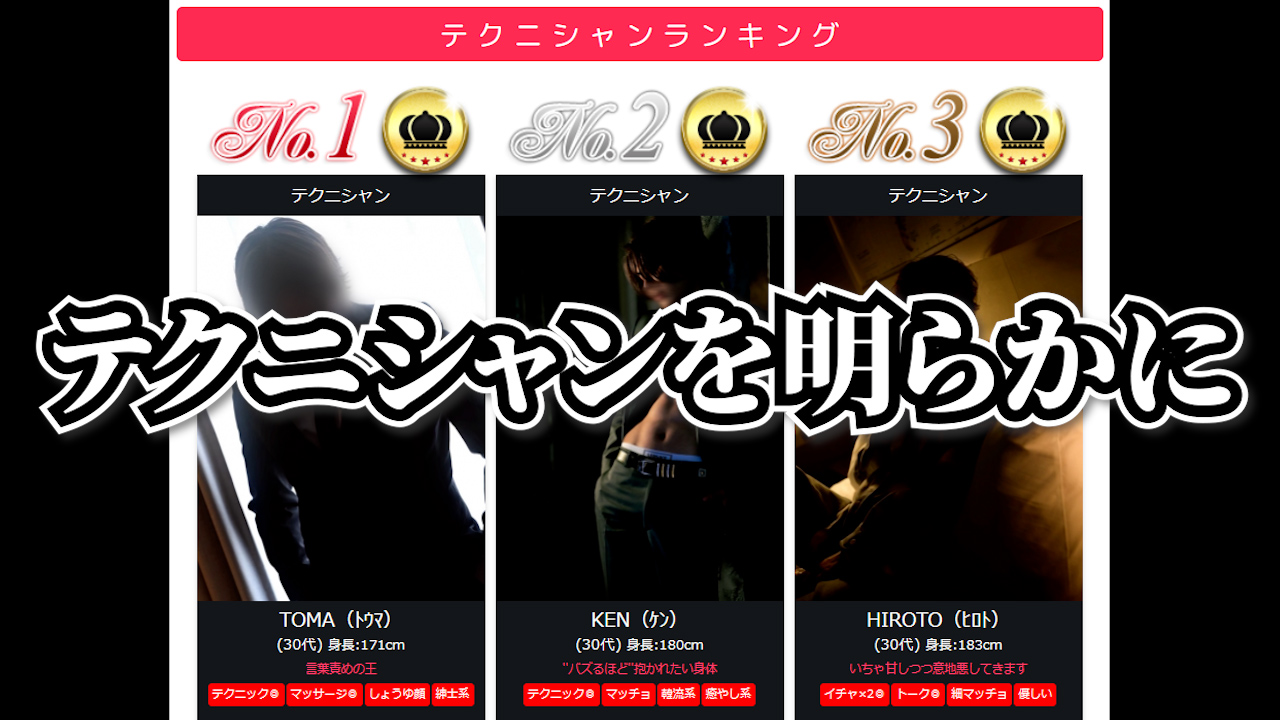 テクニシャンランキング