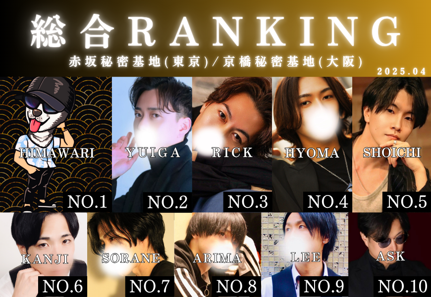 総合ランキング